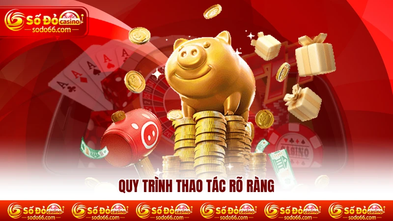 Quy trình thao tác rõ ràng Quy trình thao tác rõ ràng